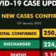 16th of January 2022, Nigeria Record 301 new cases of COVID-19
