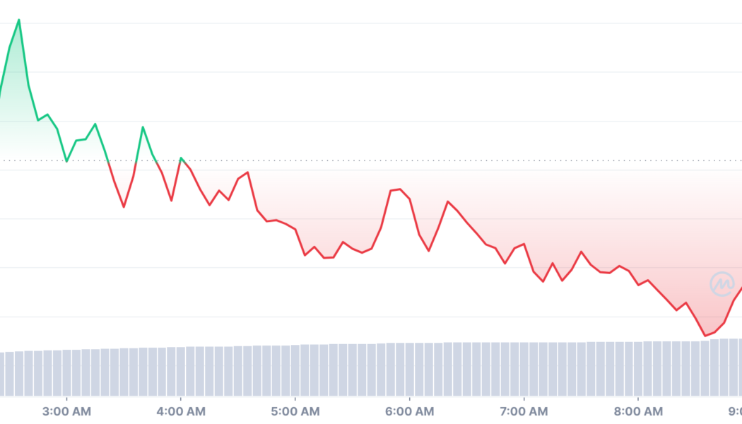 Battle of the bots: WTF token launch drains 58 ETH