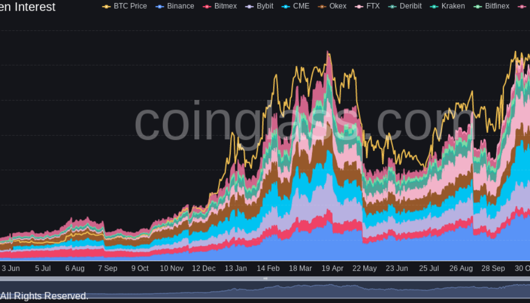 Bitcoin dodges ‘sub-$30K liquidity grab’ — Levels to watch now