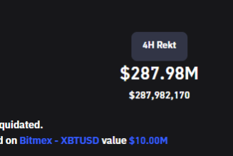 Bitcoin price drops to $43.7K after Fed minutes re-confirm plans to hike rates