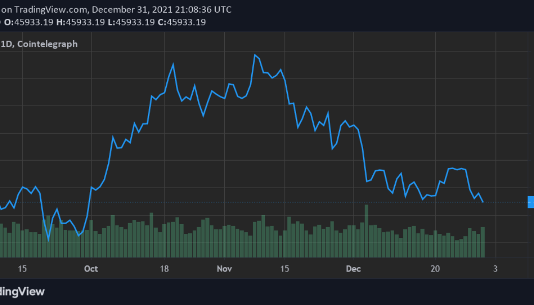Bitcoin price reverses gains on New Year’s Eve; hodlers continue stacking sats