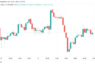 Bitcoin starts 2022 at $47.2K as fresh research pins performance on China trader exodus