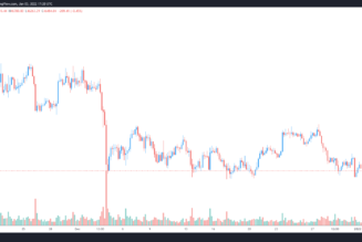 Bitcoin traders expect $60K by month’s end, marking $45K as ‘accumulation’