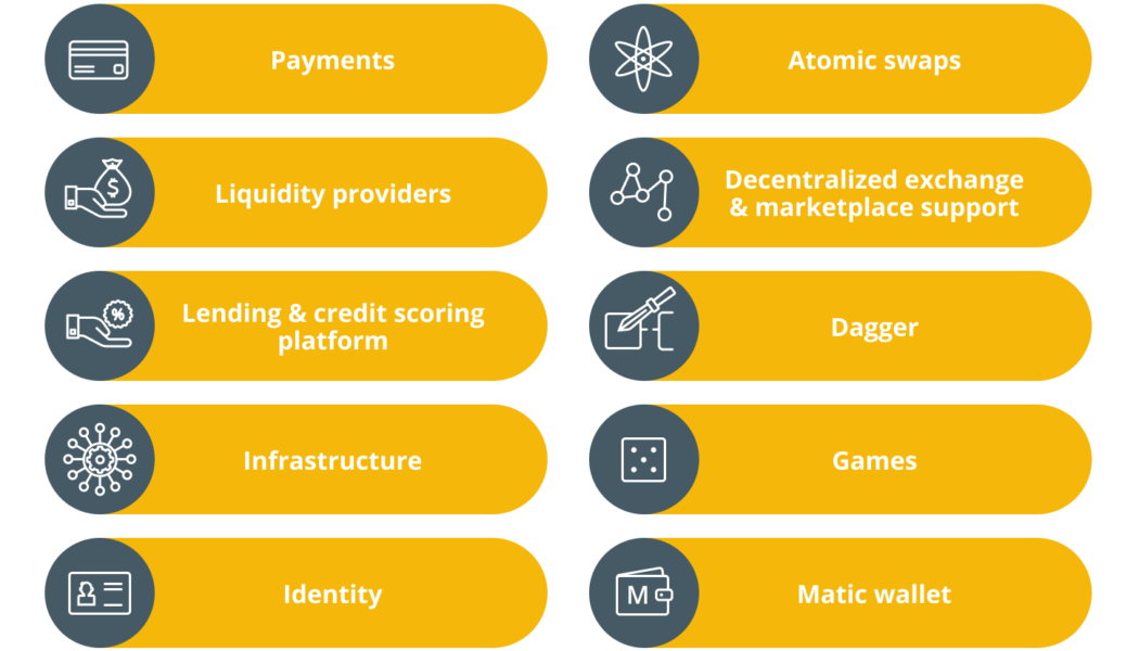 Blockchain assessment: How to assess different chains?
