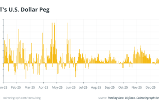 Cointelegraph Consulting: The bigger role of LUNA in Terra