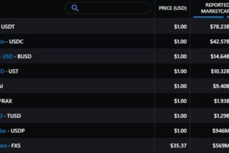 Crypto regulation concerns make decentralized stablecoins attractive to DeFi investors