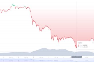 Crypto strategist Justin Bennett sees $3,000 as Ethereum’s turning point