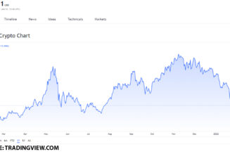 ETH, ADA and SOL are the top 3 smart contract tokens you can buy on January 24, 2022
