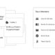 Google abandons FLoC, introduces Topics API to replace tracking cookies