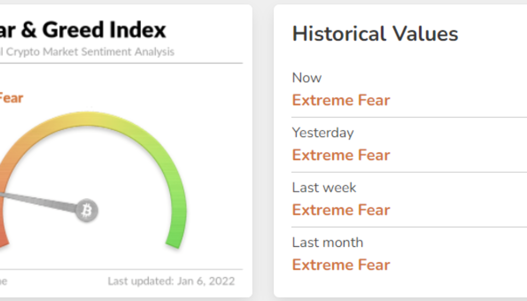 Here’s why Bitcoin traders say a drop to $38K is the worst case scenario