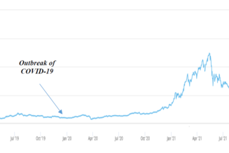 Hong Kong begins discussions to introduce stablecoin regulatory framework