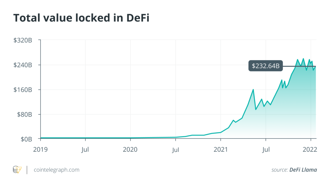 How should DeFi be regulated? A European approach to decentralization