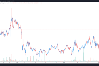 Kyber Network (KNC) bucks the market-wide downtrend with a 57% gain in January