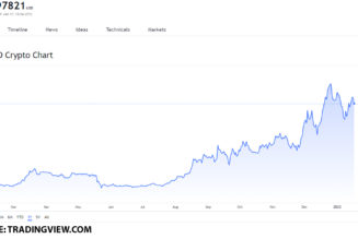 LUNA, LINK, UNI and AAVE the best DeFi tokens to buy on January 17, 2022 and this is why!
