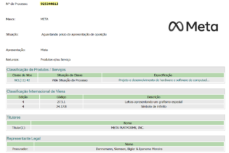 Meta goes Brazil to trademark Bitcoin and crypto services