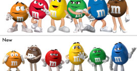 M&M’s Characters Receive “Inclusive” Redesign