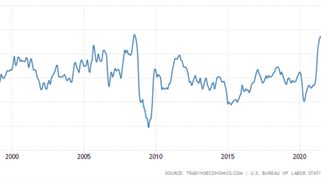New year, same ‘extreme fear’ — 5 things to watch in Bitcoin this week