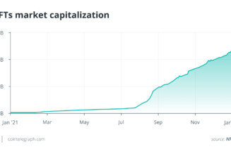 NFTs: Forget apes and penguins — Let’s talk diapers, hardware and museums