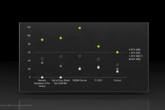 Nvidia’s new $249 RTX 3050 GPU offers ray tracing and DLSS on a budget