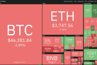 Price analysis 1/3: BTC, ETH, BNB, SOL, ADA, XRP, LUNA, AVAX, DOT, DOGE