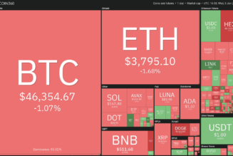 Price analysis 1/5: BTC, ETH, BNB, SOL, ADA, XRP, LUNA, DOT, AVAX, DOGE