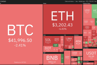 Price analysis 1/7: BTC, ETH, BNB, SOL, ADA, XRP, LUNA, DOT, AVAX, DOGE