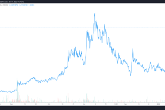 Propy rallies 227% as real estate NFTs become reality and PRO lists at Coinbase