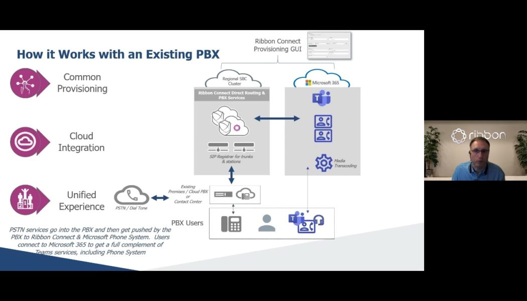 Simplify direct routing with Westcon Cloud Connect