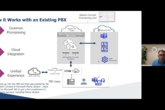 Simplify direct routing with Westcon Cloud Connect