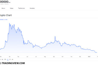 The top 4 storage tokens you can buy on January 26, 2022: FIL, AR, HOT and STORJ