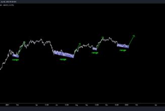Third-largest whale celebrates Bitcoin’s birthday with 456 BTC buy
