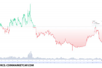 Top 3 gambling tokens to buy on January 13: BETU, FUN and XED
