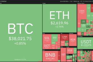 Top 5 cryptocurrencies to watch this week: BTC, LINK, HNT, FLOW, ONE