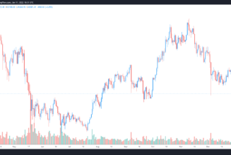 Was $39,650 the bottom? Bitcoin bulls and bears debate the future of BTC price