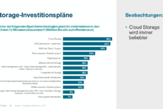 What are the Top Storage Trends for 2022?