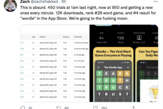 Wordle copycat creator apologizes for ripping off the popular free word game