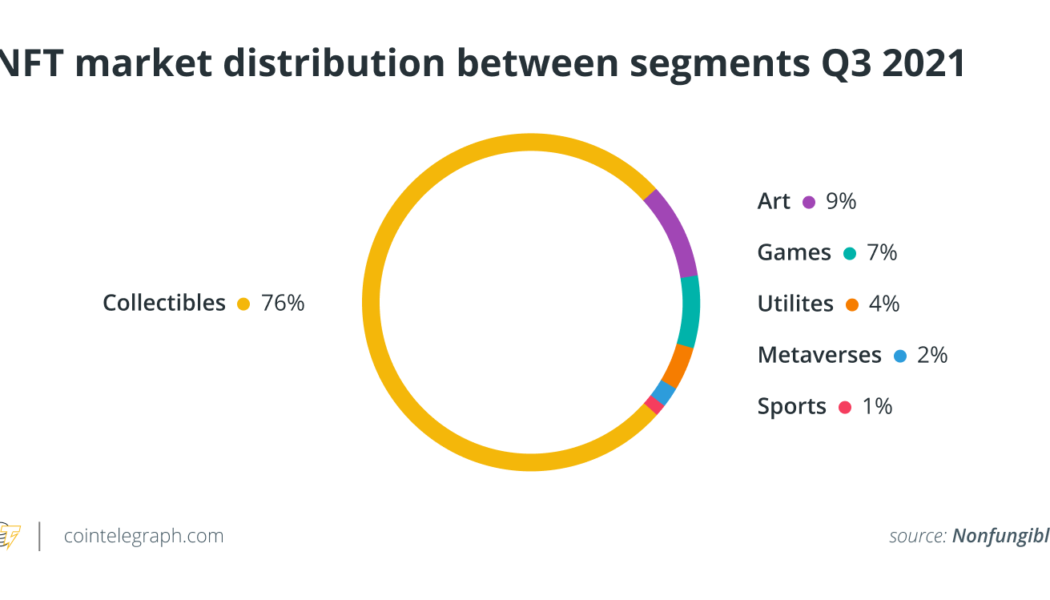 Are NFTs an animal to be regulated? A European approach to decentralization, Part 1