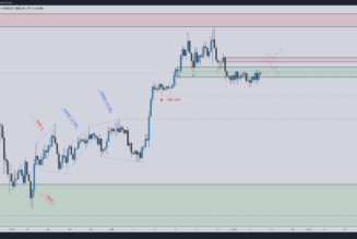 Bitcoin may head to $45k – $47k without CME gap filling, crypto analyst suggests