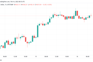 Bitcoin price circles $44K as analyst asks, ‘Who remains to sell here?’