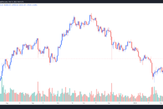 Bitcoin price consolidates in critical ‘make or break’ zone as bulls defend $42K