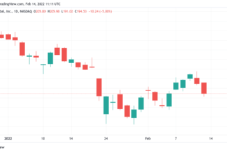Coinbase stock falls 5% pre-Wall Street as Bitcoin price dip adds to Super Bowl woes