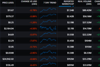 DeFi flashes early revival signs as retail and institutional inflows trickle in