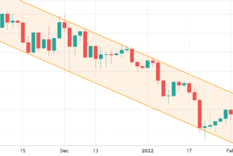 Ethereum price holds above $3K but network data suggests bulls may get trapped