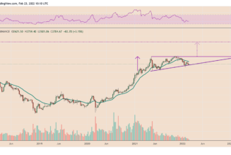 Ethereum to $10K? Classic bullish reversal pattern hints at potential ETH price rally