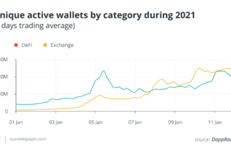 Experience-to-earn is the gateway for NFT mainstream adoption