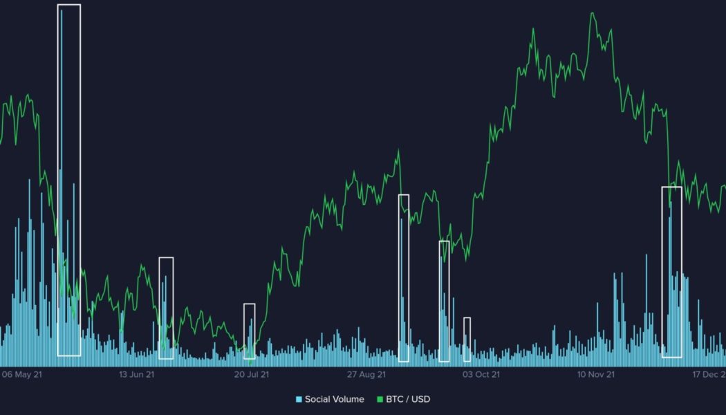 Few calls to ‘Buy The Dip’… but uber-rich Family Offices are keen on crypto