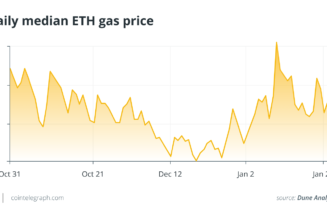 Gas-free transactions will revolutionize Web3