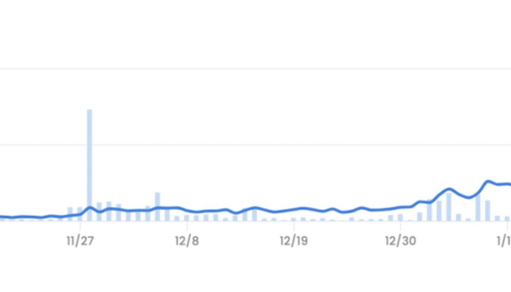 Here’s why AI-equipped NFTs could be the real gateway to the Metaverse