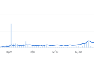 Here’s why AI-equipped NFTs could be the real gateway to the Metaverse
