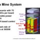 Intel unveils 2nd-gen Bonanza Mine chip for efficient Bitcoin mining